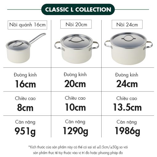 Nồi tay cầm 3 lớp inox 304 Edelkochen 16cm - Ảnh 4