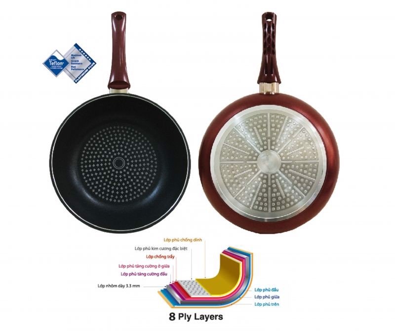 Chảo chống dính Zebra IH 30cm 174655 - Ảnh 2